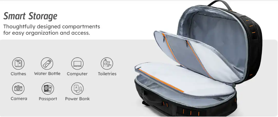 Smart travel backpack